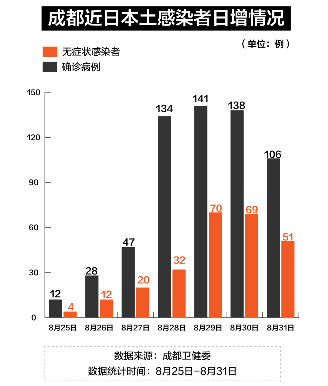 科学研究 第20页