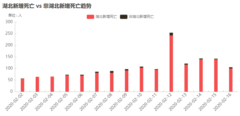 教育咨询服务 第17页