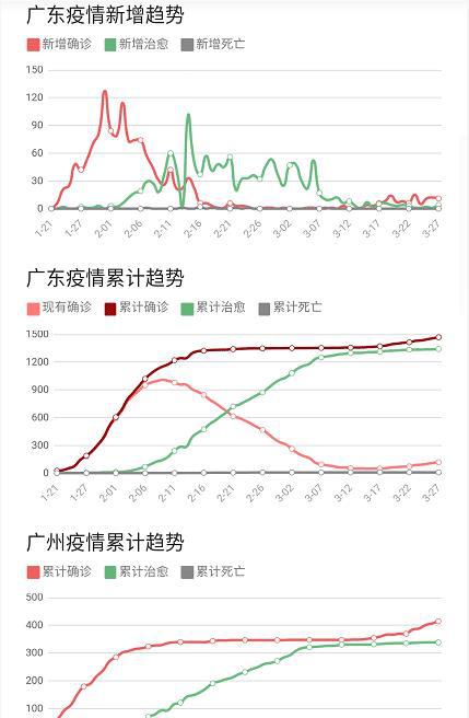 教育咨询服务 第12页