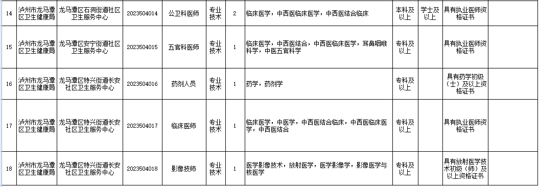 科学研究 第8页