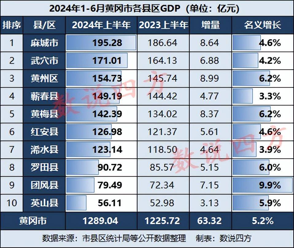 黄冈最新一期，探索与发展永不止步